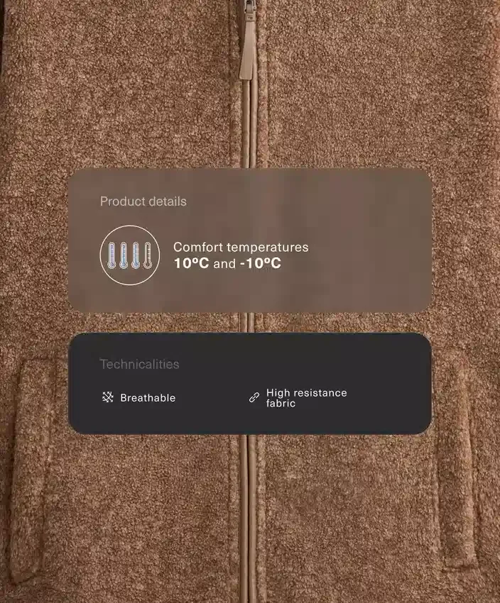 Chaqueta larga de imitación de piel de oveja Chaqueta larga de imitación de piel de oveja
