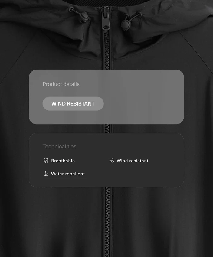 Chaqueta repelente al agua Chaqueta repelente al agua