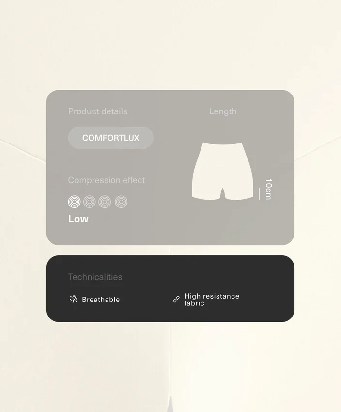 Pantalones cortos de 10 cm de Comfortlux con cintura alta y detalle calado Pantalones cortos de 10 cm de Comfortlux con cintura alta y detalle calado
